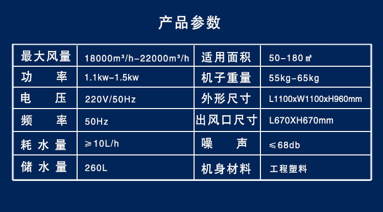 冷風機